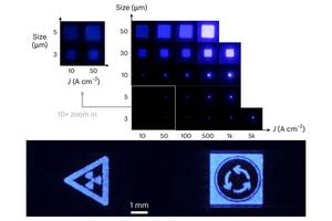 The electroluminescence (EL) images demonstrate that devices of various sizes perform effectively at operational current densities, even for the smallest 3 μm device.