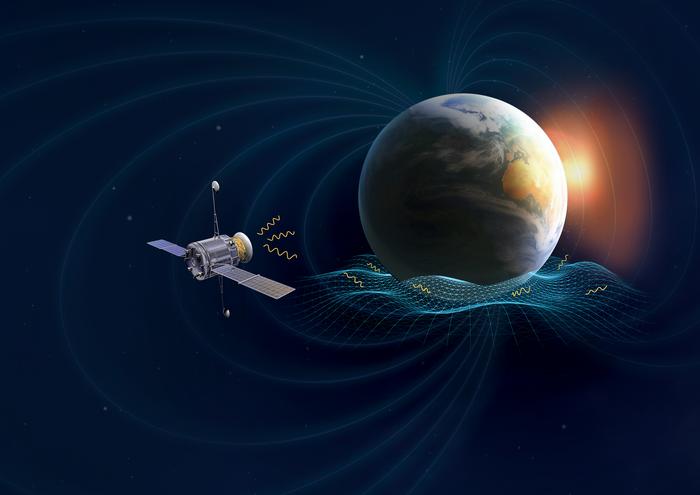 The groundbreaking concept proposed by HKUST Department of Physics Prof. Liu’s team allows a single astronomical telescope in the Earth’s magnetosphere to function as a detector for GW signals.