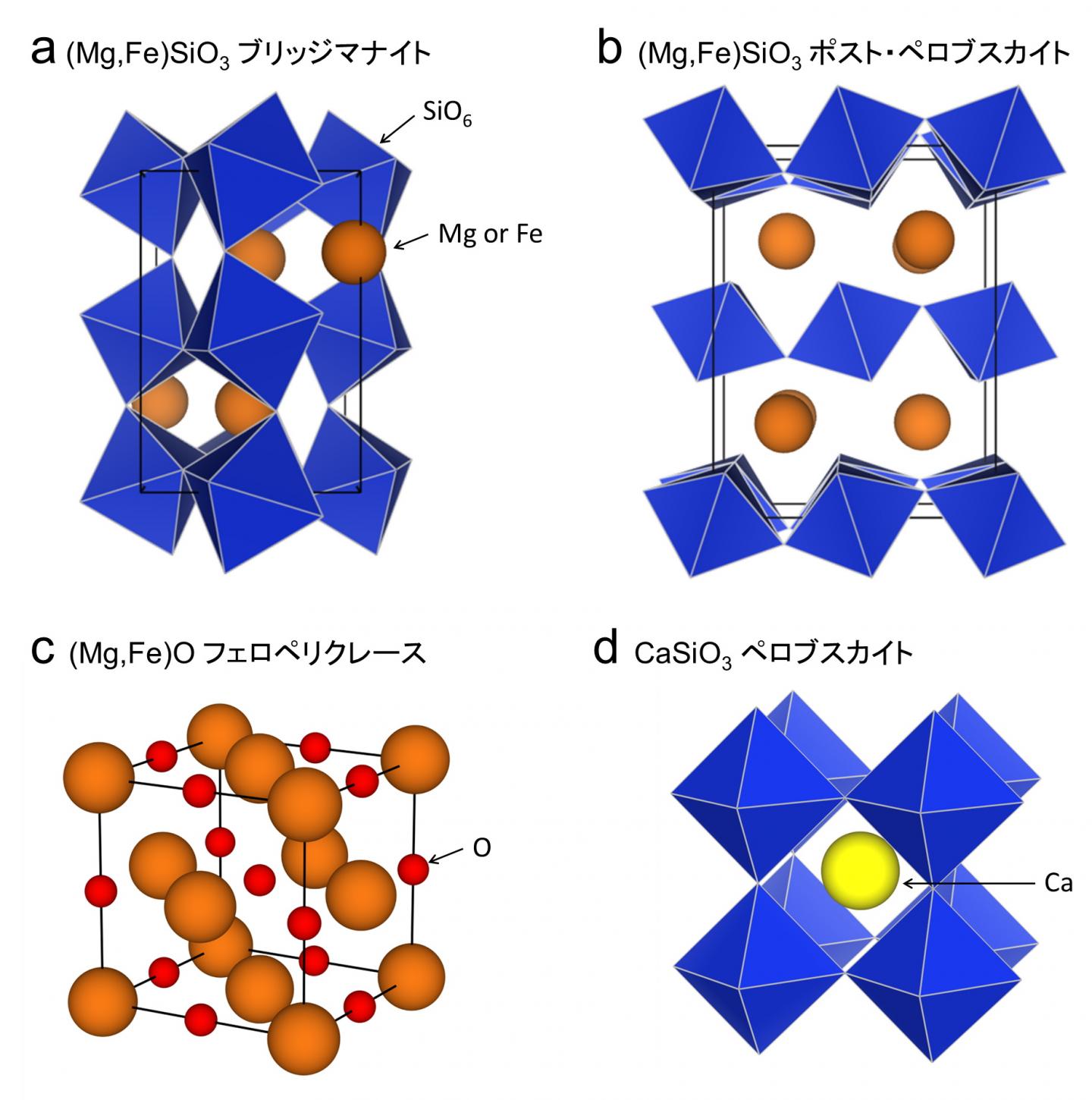 Lower Mantle Minerals