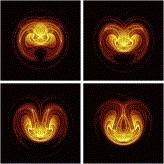 Decoding the Climate System's Dynamic, Complex Behavior