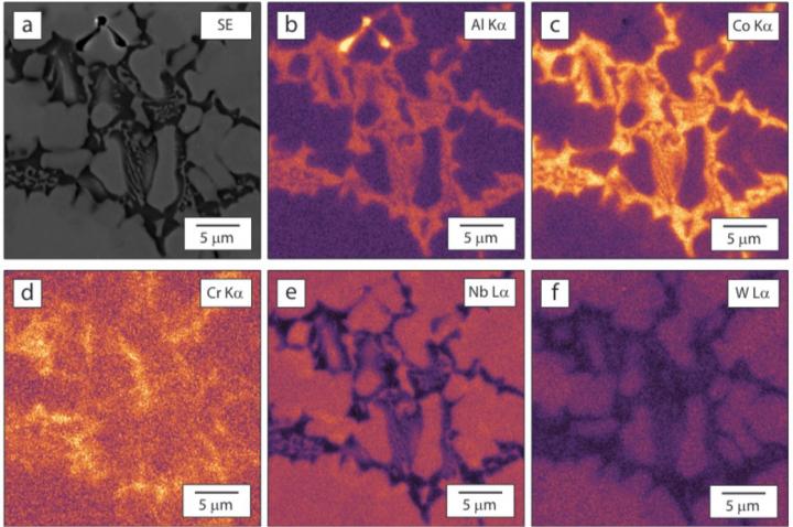 EDS Map of Hard Alloy Microstructure