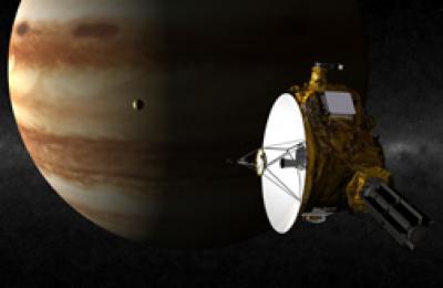 New Horizons Jupiter Flyby