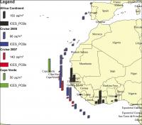 PCB Concentrations on Coasts of West Africa.