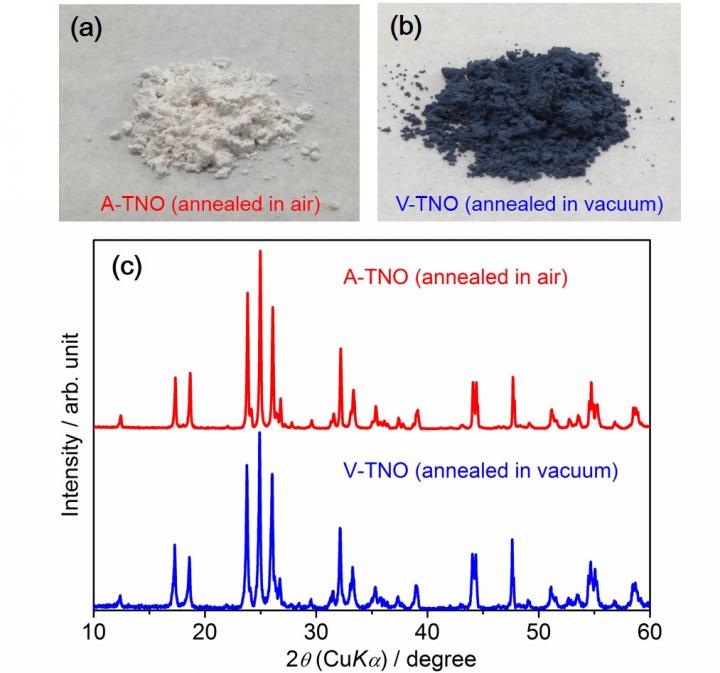 TNO Annealed in Air and Vacuum