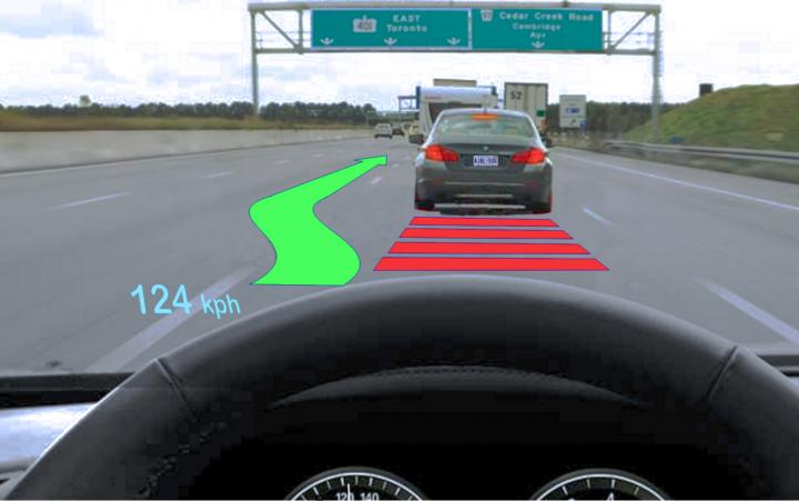 Sample Illustration of Augmented Reality Head-Up Display