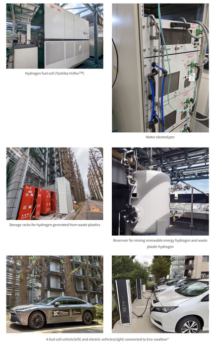 Figure.1 Photos of 100 kW hydrogen fuel cell - digital twin