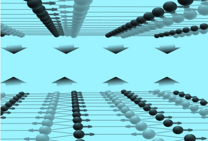 Teaser (PR Ultrafast and coupled – atomic vibrations in the quantum material boron nitride)