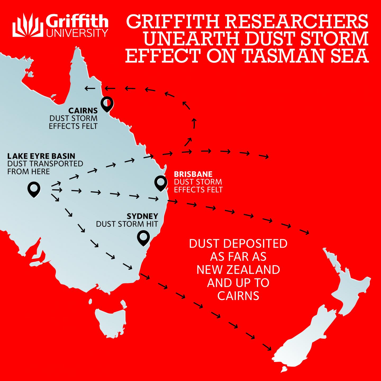 Graphic of Dust Storm Path [IMAGE] EurekAlert! Science News Releases