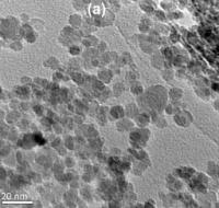Unconfined, Uncoated Iron-Oxide Nanoparticles