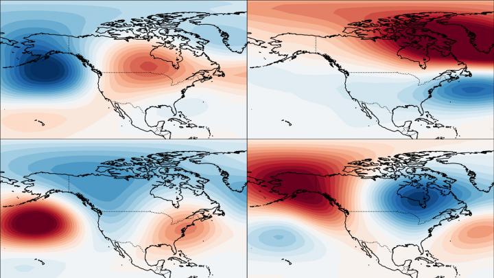 US Winter Weather Regimes