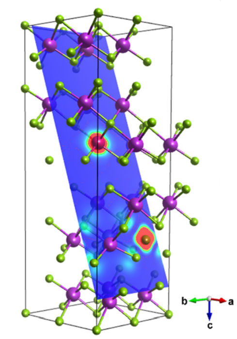 Double-doped (Sm/Fe) bismuth-selenide