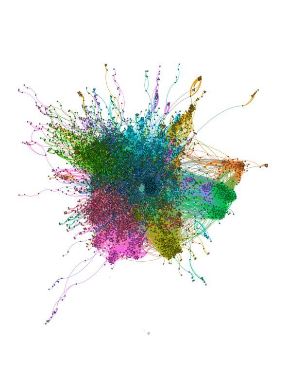 Human Gene Interaction Spinglass