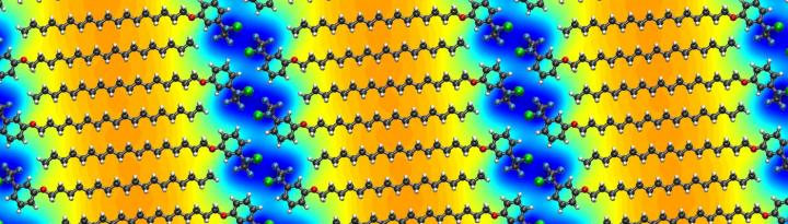 Organic-Inorganic Heterostructures