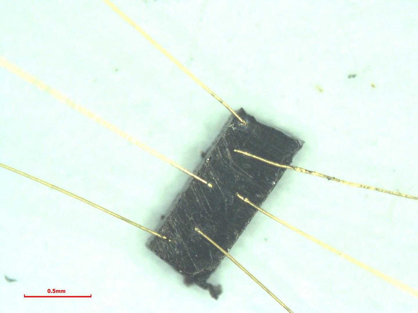 Weyl-Kondo semimetal