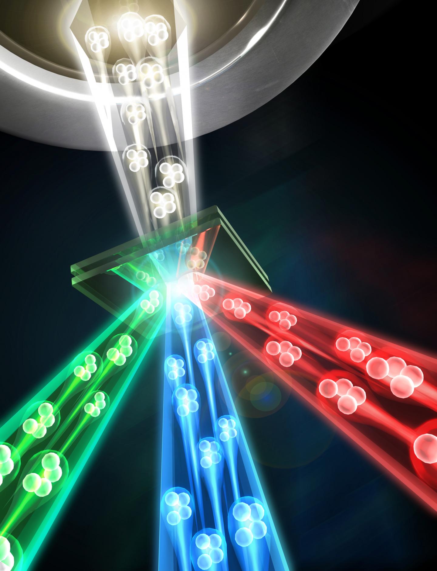 Multi-Photon Entanglement