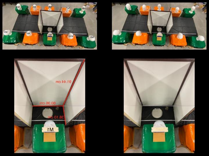 High school student's study models droplet spread