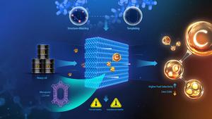 A stable aluminosilicate zeolite with intrinsic mesopores and high stability for efficient heavy oil upgrading