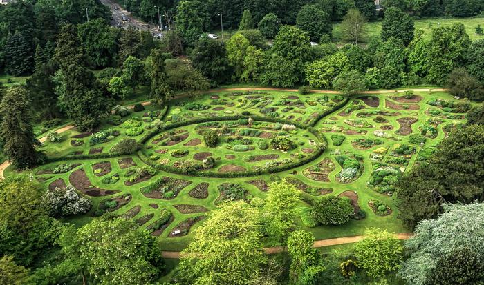 Systematic Beds at Cambridge University Botanic Garden