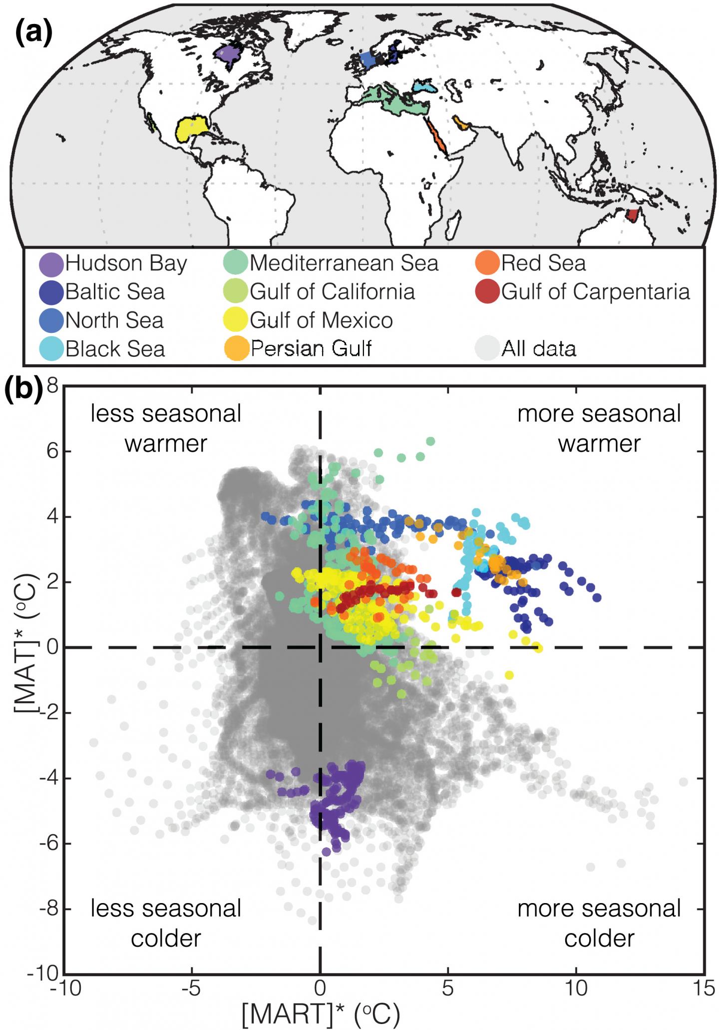 Sea Surface Temperatures