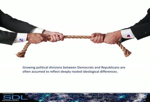 Political Issues May Become Polarized Due to Social Influence, More than Ideological Differences (1 of 1)