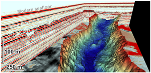 Graphic shows deep channel under the North Sea