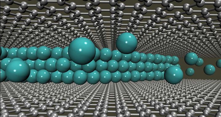 Lithium Atoms in Graphene Bilayer