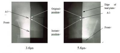 Position of Titanium Foil at Different Times
