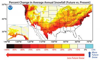 Kapnick Snowfall Model