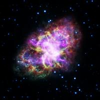 Multi-Observatory View of Crab Nebula