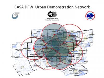 CASA Dallas Mesonet Map