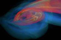 Accretion disk formation