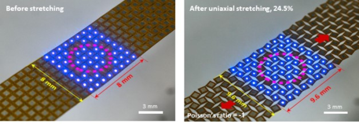 MicroLED: Everything you need to know about the display tech