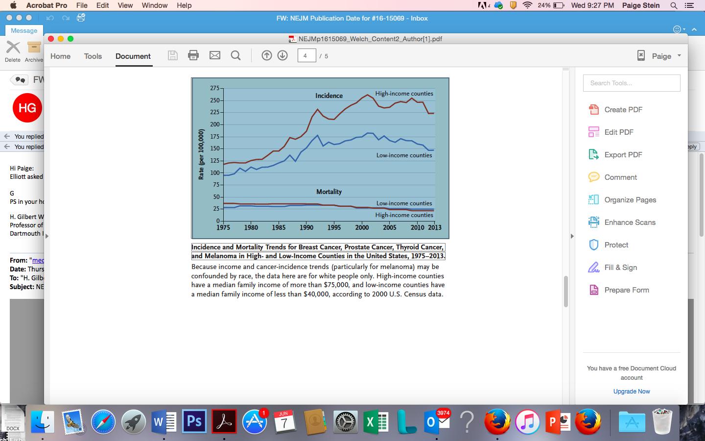 Incidence and Mortality Trends for Four Cancers in High- and Low-Income U.S. Counties, 1975-2013