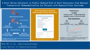 Novel online calculator to predict reduced risk of early recurrence from adjuvant transarterial chemoembolisation for patients with hepatocellular carcinoma