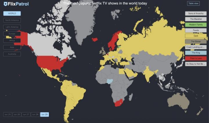 FlixPatrol Graphic of Popular Netflix TV Shows