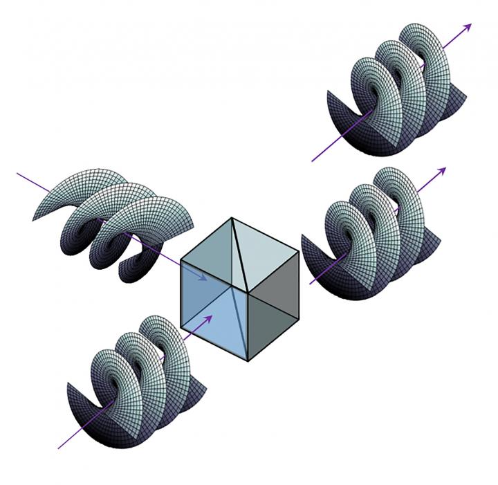 Engineering Two-Photon High-Dimensional States Through Quantum Interference (3 of 5)