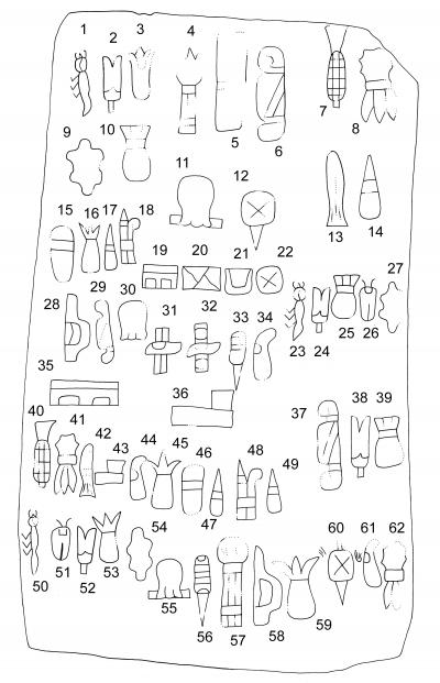 Epigraphic Drawing of Cascajal Block