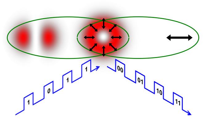 Meyella tapet lovende Physicists mimic quantum entanglement with la | EurekAlert!