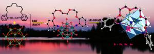 The creation of a polyoxometalatocrown ether (center) from a crown ether (upper left) and a polyoxometalate (lower left) and its capture of ammonium cations into a host-guest complex (far right).