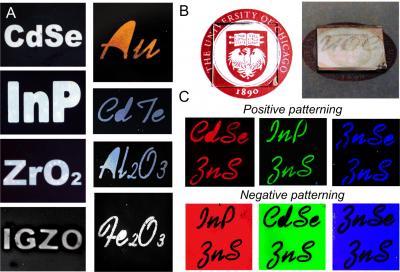 Nanomaterials Sculpted with DOLFIN