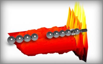 1-way Transmission System for Sound Waves