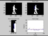 Example of Feedback from Motion-Tracking Technology (1 of 2)