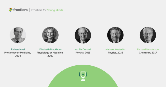 Nobel Prize winners in Frontiers for Young Minds