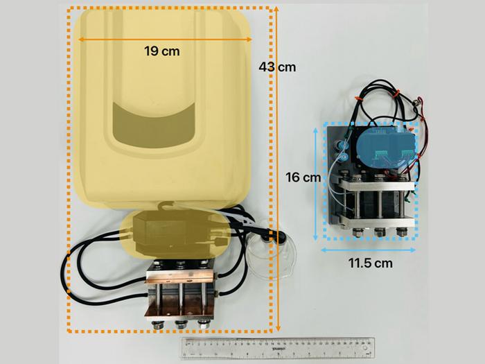 mini flow battery