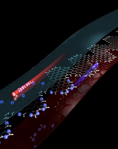 Illustration of a P-N Junction in a Heterostructure