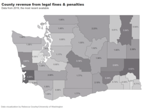 County revenue from legal fines & penalties