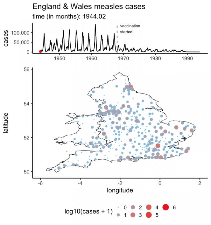 Animation of Measles Epidemics in England and Wales, 1944-1994