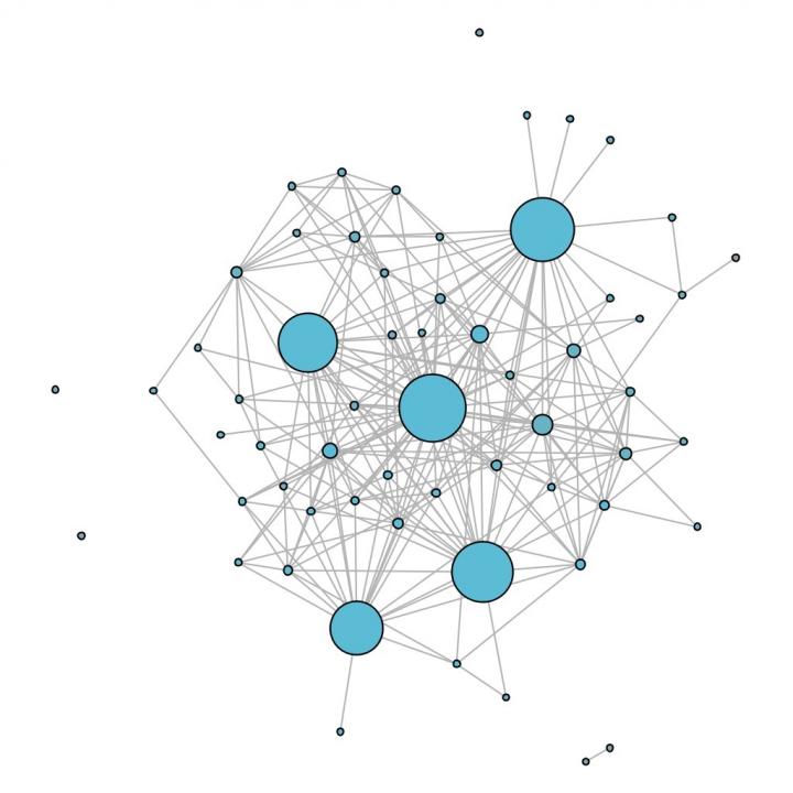 Teachings Are Making Connections around Mobile Technology