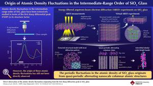 Angstrom-beam electron diffraction of SiO2 glass