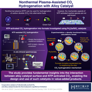 Nonthermal Plasma-Assisted CO2 Hydorgenation with Alloy Catalyst